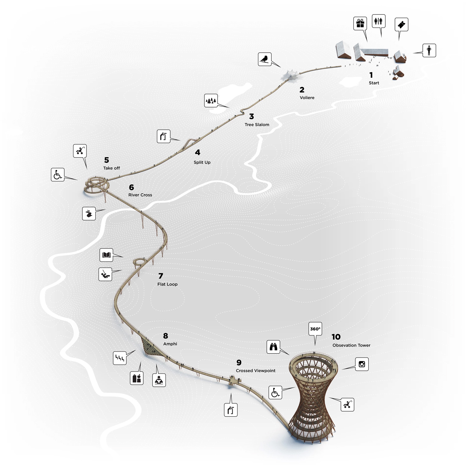 kien truc su dan mach effekt Tue Hesselberg Foged The Forest