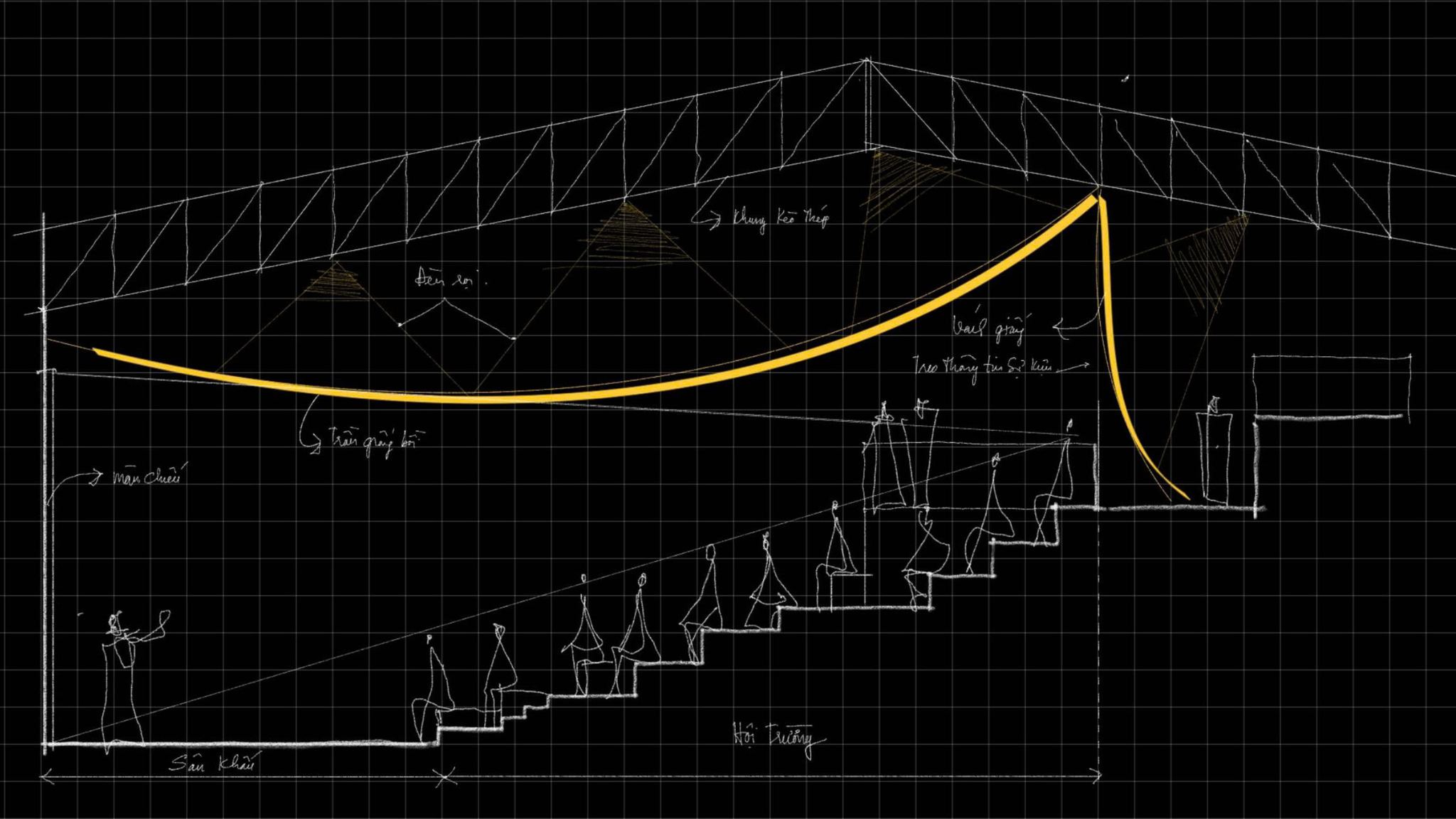 nguyen kieu lam lam weaving spaces evsda