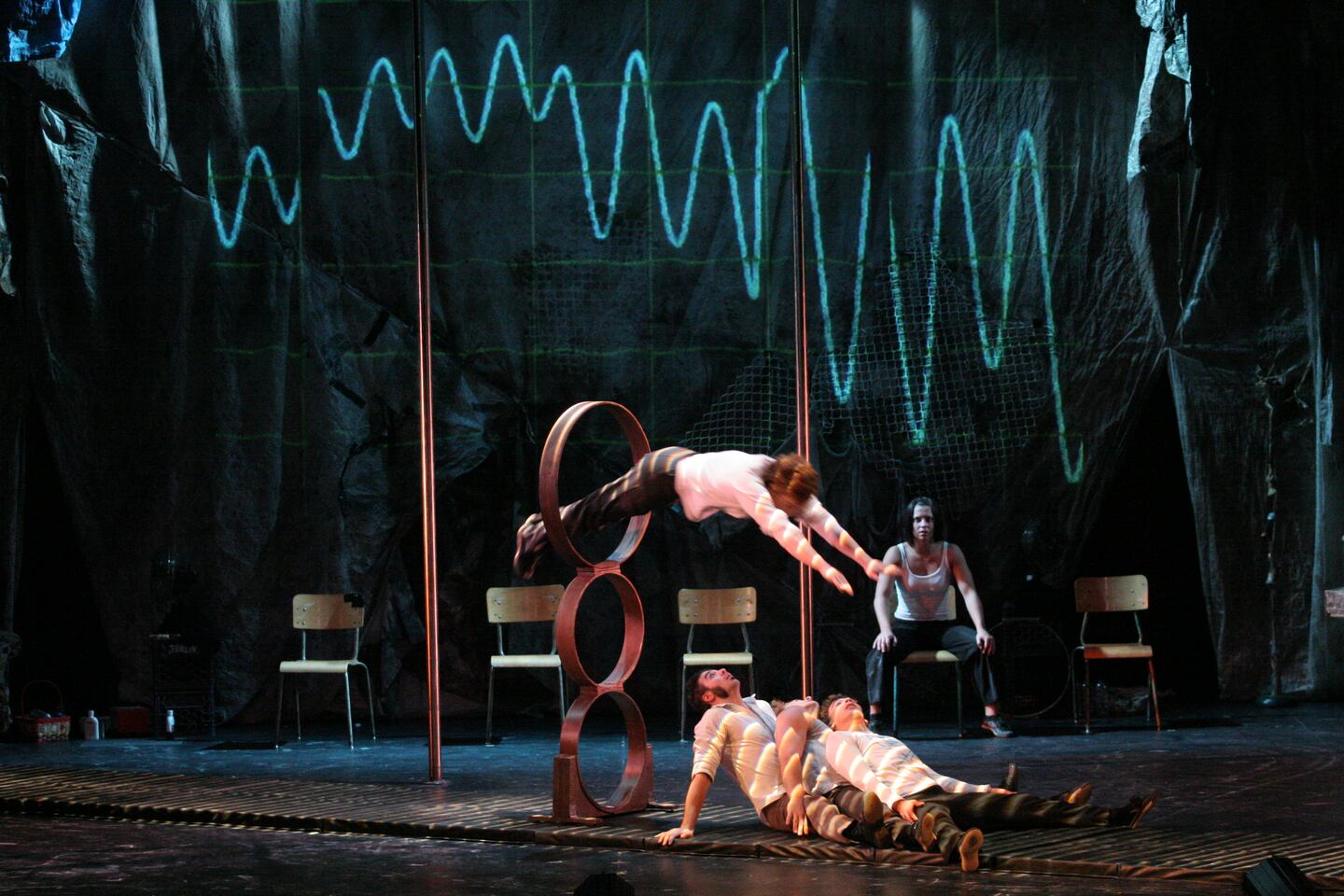 Corteo Luzia Cirque du Soleil Le Rêve The Dream Franco Dragone Traces Les 7 Doigts de la Main Knitting Peace Cirkus Cirkör vung dat ky bi cong vien gia dinh lang toi my village lune production