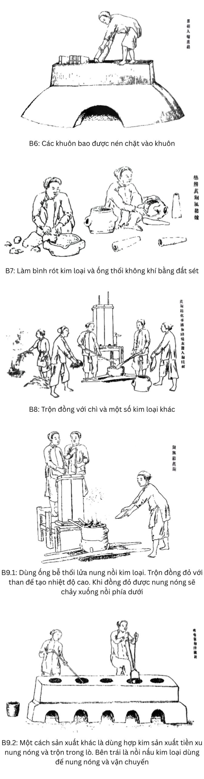 vietnamese ancient coin