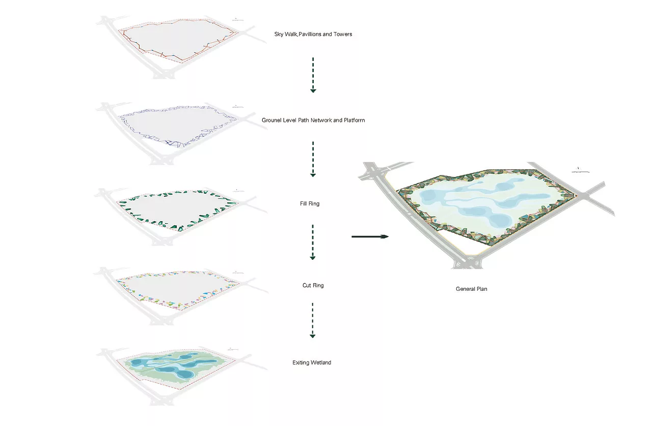 sponge city Kongjian Yu Benjakitti Turenscape Arsomsilp Community and Environmental Architect Lujiatan MUDA-Architects Sengkang Floating Wetland Yanweizhou Qunli Park Benthemplein Watersquare
